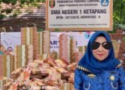 Dugaan Korupsi Dana BOS di SMAN 1 Ketapang
