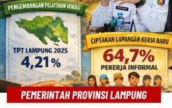 PEMPROV LAMPUNG TEGASKAN KOMITMEN TEKAN PENGANGGURAN LEWAT KEBIJAKAN INOVATIF